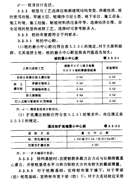 江汉石油管理局建筑桩基技术基本设计规定